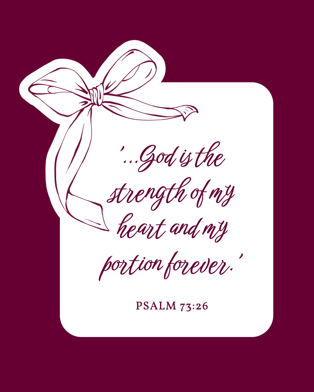 God is the Strength of My Heart Postcard